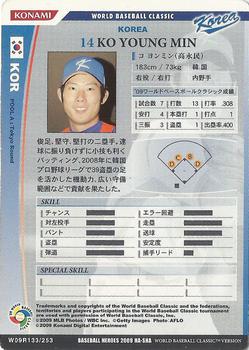 2009 Konami Baseball Heroes World Baseball Classic #W09R133 Young-Min Ko Back