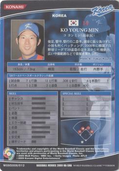 2009 Konami Baseball Heroes World Baseball Classic - Special #W09S006 Young-Min Ko Back