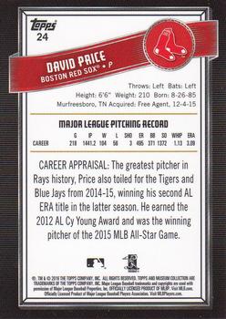 2016 Topps Museum Collection #24 David Price Back