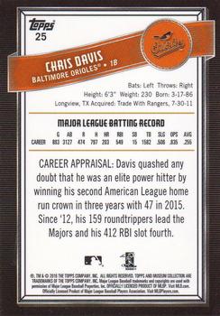 2016 Topps Museum Collection #25 Chris Davis Back