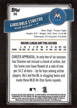 2016 Topps Museum Collection #36 Giancarlo Stanton Back