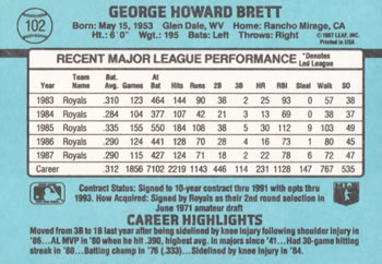 1988 Donruss #102 George Brett Back