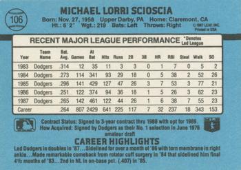 1988 Donruss #106 Mike Scioscia Back