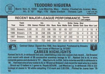 1988 Donruss #90 Ted Higuera Back