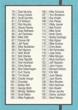 1988 Donruss #100 Checklist 28-133 Back
