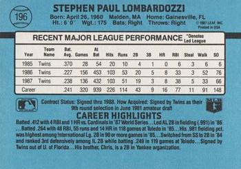 1988 Donruss #196 Steve Lombardozzi Back