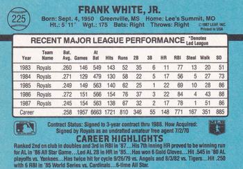 1988 Donruss #225 Frank White Back