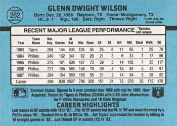 1988 Donruss #262 Glenn Wilson Back