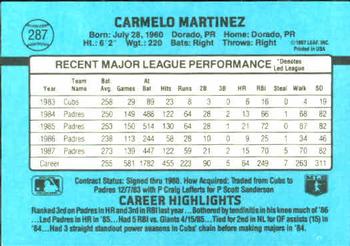 1988 Donruss #287 Carmelo Martinez Back