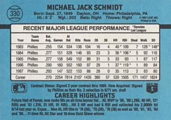 1988 Donruss #330 Mike Schmidt Back