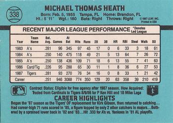 1988 Donruss #338 Mike Heath Back