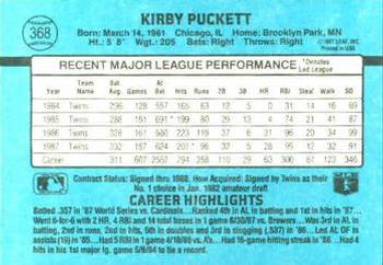 1988 Donruss #368 Kirby Puckett Back