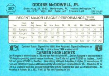 1988 Donruss #382 Oddibe McDowell Back