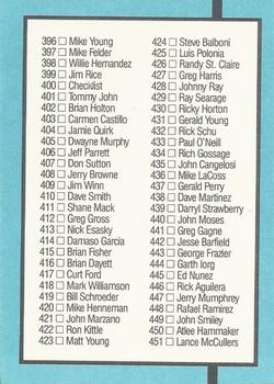 1988 Donruss #400 Checklist 346-451 Back