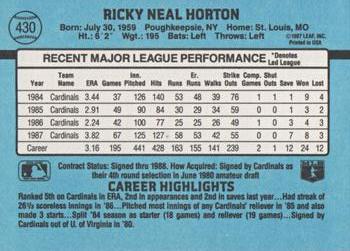 1988 Donruss #430 Ricky Horton Back