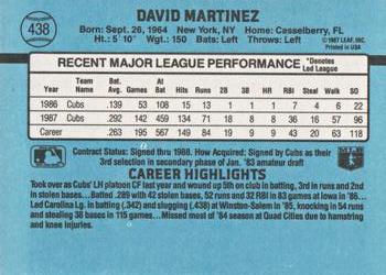 1988 Donruss #438 Dave Martinez Back