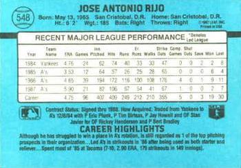 1988 Donruss #548 Jose Rijo Back