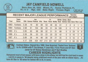 1988 Donruss #55 Jay Howell Back