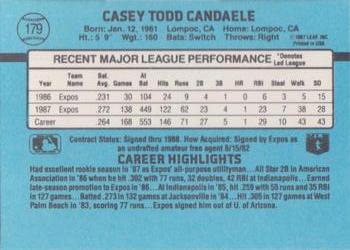1988 Donruss #179 Casey Candaele Back