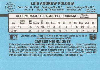 1988 Donruss #425 Luis Polonia Back