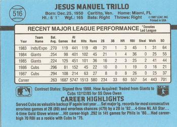 1988 Donruss #516 Manny Trillo Back