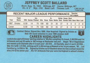 1988 Donruss #520 Jeff Ballard Back