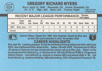 1988 Donruss #624 Greg Myers Back