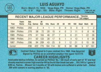 1988 Donruss #185 Luis Aguayo Back