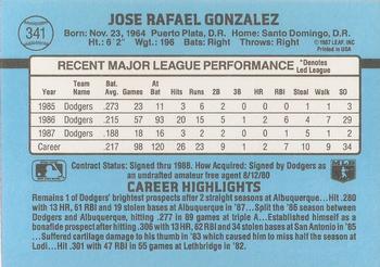 1988 Donruss #341 Jose Gonzalez Back