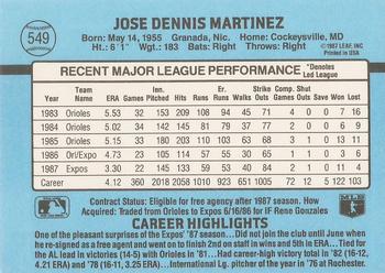 1988 Donruss #549 Dennis Martinez Back