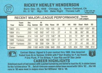 1988 Donruss #277 Rickey Henderson Back