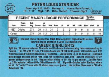 1988 Donruss #541 Pete Stanicek Back