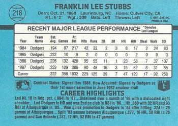 1988 Donruss #218 Franklin Stubbs Back