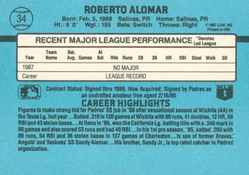 1988 Donruss #34 Roberto Alomar Back