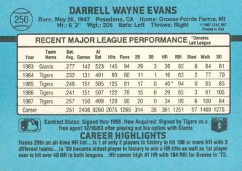 1988 Donruss #250 Darrell Evans Back