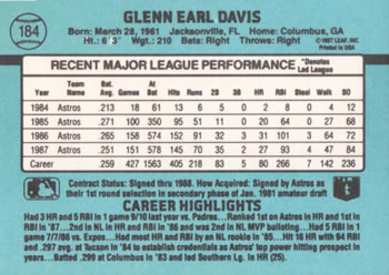 1988 Donruss #184 Glenn Davis Back