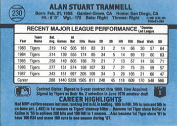 1988 Donruss #230 Alan Trammell Back