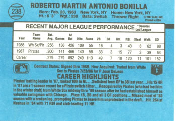 1988 Donruss #238 Bobby Bonilla Back
