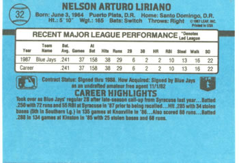 1988 Donruss #32 Nelson Liriano Back