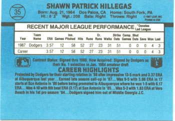 1988 Donruss #35 Shawn Hillegas Back