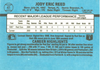 1988 Donruss #41 Jody Reed Back
