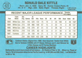1988 Donruss #422 Ron Kittle Back