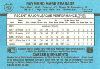 1988 Donruss #429 Ray Searage Back