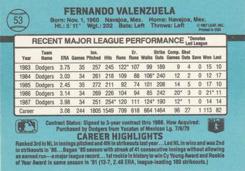 1988 Donruss #53 Fernando Valenzuela Back