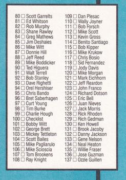 1988 Donruss #100 Checklist 28-137 Back