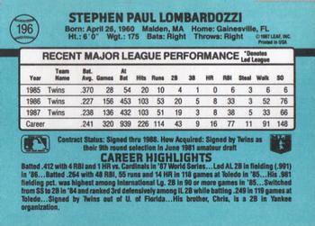 1988 Donruss #196 Steve Lombardozzi Back