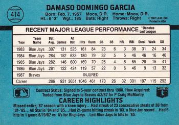 1988 Donruss #414 Damaso Garcia Back