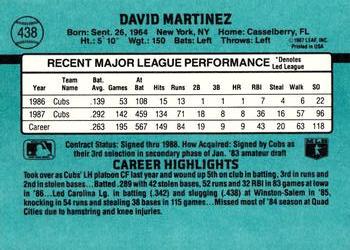 1988 Donruss #438 Dave Martinez Back