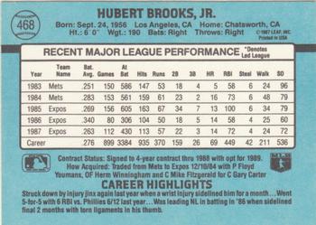 1988 Donruss #468 Hubie Brooks Back