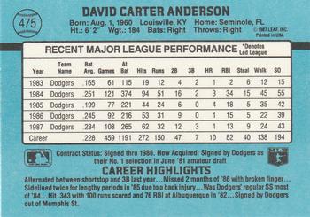 1988 Donruss #475 Dave Anderson Back